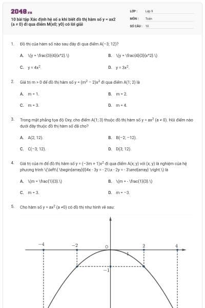 10 bài tập Xác định hệ số a khi biết đồ thị hàm số y = ax2 (a ≠ 0) đi qua điểm M(x0; y0) có lời giải