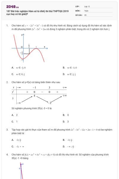 187 Bài trắc nghiệm Hàm số từ đề6) thi thử THPTQG 2019 cục hay có lời giải(P