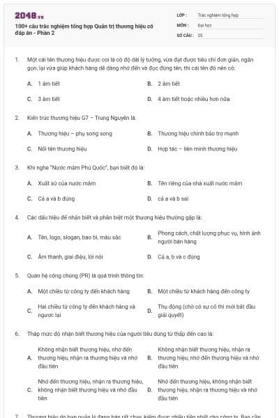 100+ câu trắc nghiệm tổng hợp Quản trị thương hiệu có đáp án - Phần 2