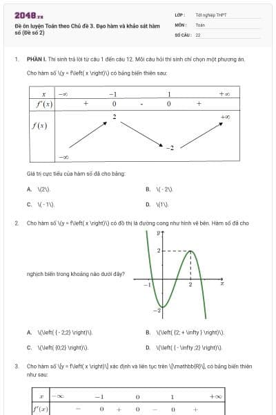 Đề ôn luyện Toán theo Chủ đề 3. Đạo hàm và khảo sát hàm số (Đề số 2)