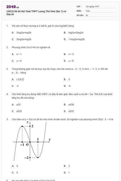 (2023) Đề thi thử Toán THPT Lương Thế Vinh (lần 1) có đáp án