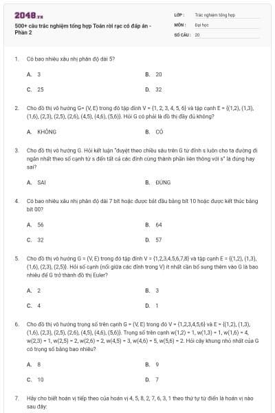 500+ câu trắc nghiệm tổng hợp Toán rời rạc có đáp án - Phần 2