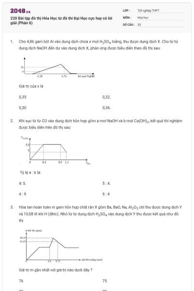 220 Bài tập đồ thị Hóa Học từ đề thi Đại Học cực hay có lời giải (Phần 6)