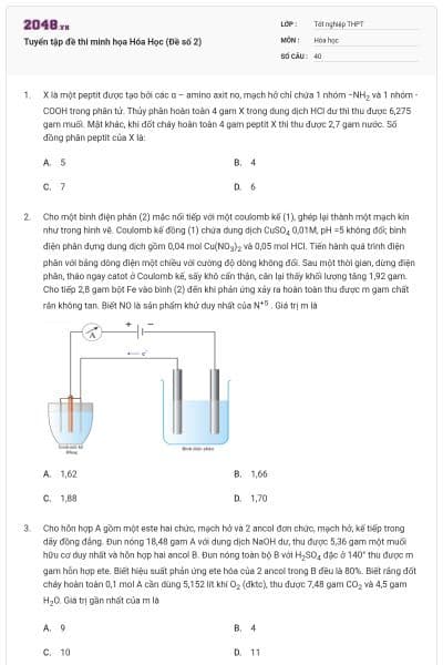 Tuyển tập đề thi minh họa Hóa Học (Đề số 2)
