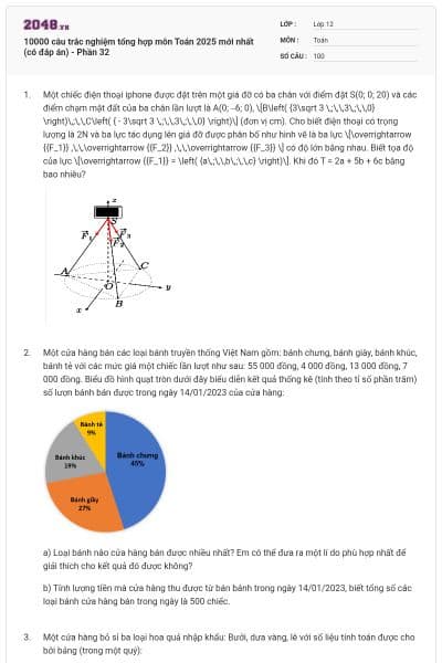10000 câu trắc nghiệm tổng hợp môn Toán 2025 mới nhất (có đáp án) - Phần 32