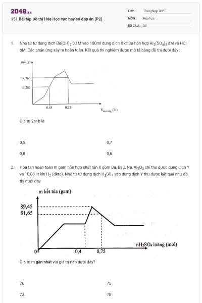 151 Bài tập Đồ thị Hóa Học cực hay có đáp án (P2)