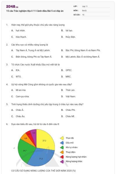 15 câu Trắc nghiệm Địa lí 11 Cánh diều Bài 5 có đáp án