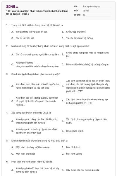 100+ câu trắc nghiệm Phân tích và Thiết kế hệ thống thông tin có đáp án - Phần 3