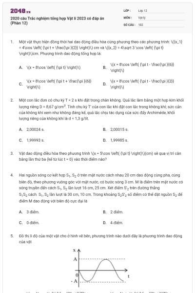 2020 câu Trắc nghiệm tổng hợp Vật lí 2023 có đáp án (Phần 12)