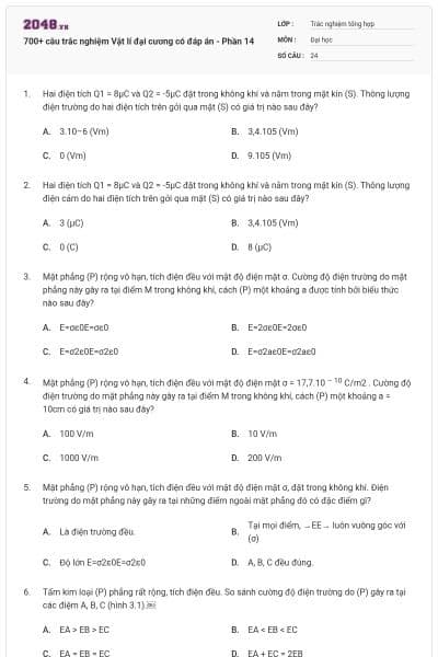 700+ câu trắc nghiệm Vật lí đại cương có đáp án - Phần 14
