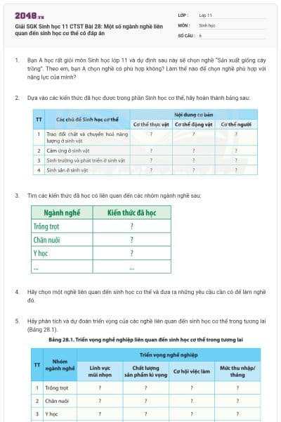 Giải SGK Sinh học 11 CTST Bài 28: Một số ngành nghề liên quan đến sinh học cơ thể có đáp án