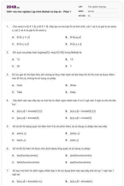 300+ câu trắc nghiệm Lập trình Matlab có đáp án - Phần 1