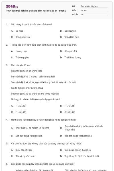 100+ câu trắc nghiệm Đa dạng sinh học có đáp án - Phần 3