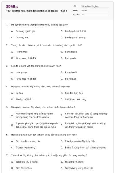 100+ câu trắc nghiệm Đa dạng sinh học có đáp án - Phần 4