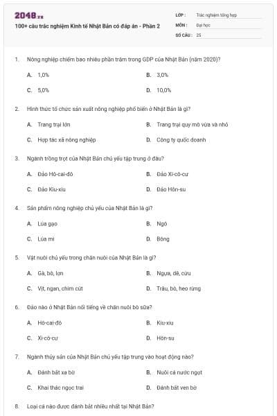 100+ câu trắc nghiệm Kinh tế Nhật Bản có đáp án - Phần 2
