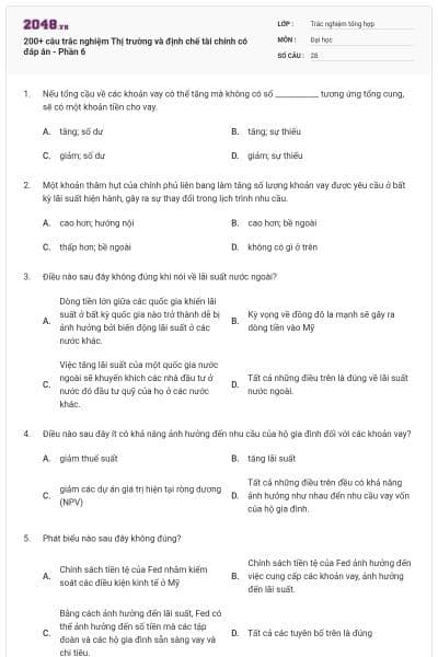 200+ câu trắc nghiệm Thị trường và định chế tài chính có đáp án - Phần 6
