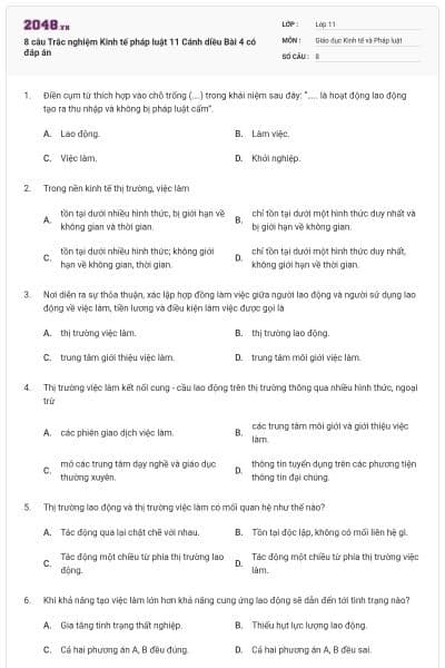 8 câu Trắc nghiệm Kinh tế pháp luật 11 Cánh diều Bài 4 có đáp án