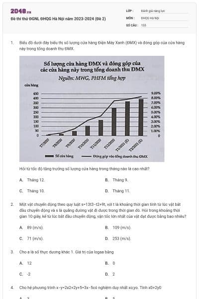 Đề thi thử ĐGNL ĐHQG Hà Nội năm 2023-2024 (Đề 2)