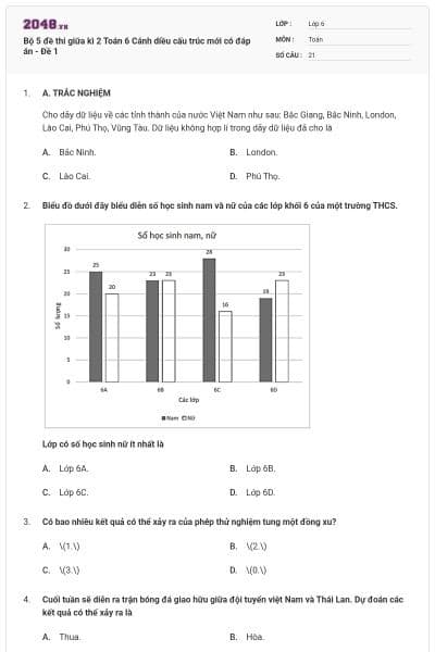 Bộ 5 đề thi giữa kì 2 Toán 6 Cánh diều cấu trúc mới có đáp án - Đề 1