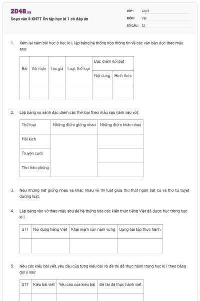 Soạn văn 8 KNTT Ôn tập học kì 1 có đáp án
