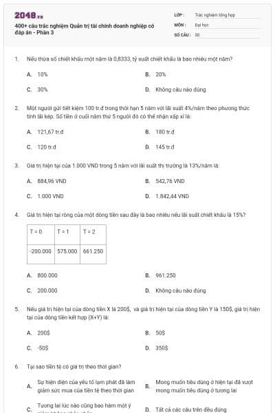 400+ câu trắc nghiệm Quản trị tài chính doanh nghiệp có đáp án - Phần 3