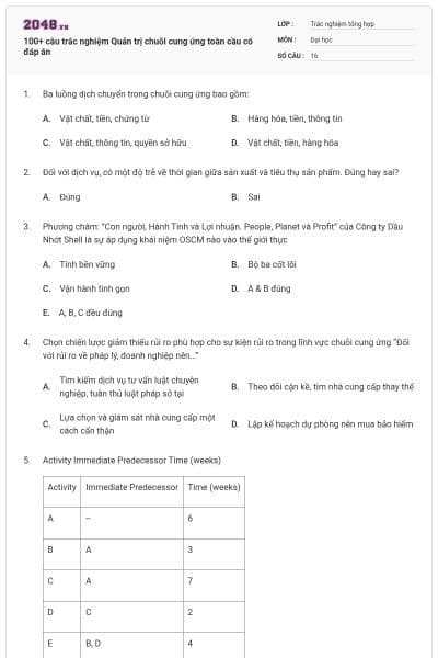 100+ câu trắc nghiệm Quản trị chuỗi cung ứng toàn cầu có đáp án