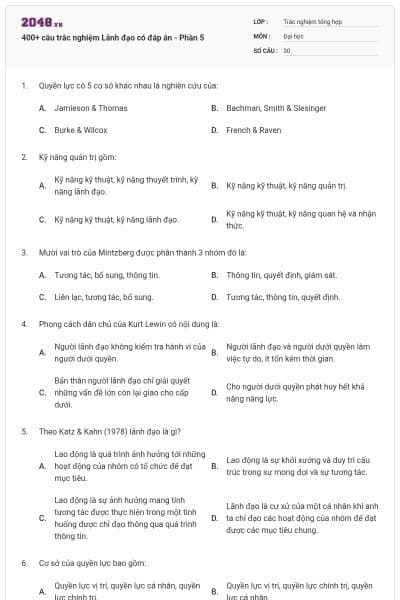 400+ câu trắc nghiệm Lãnh đạo có đáp án - Phần 5