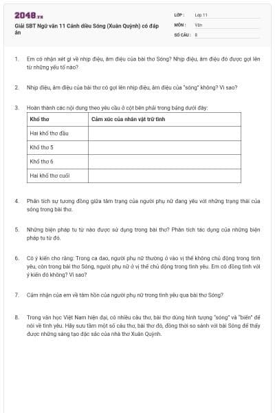 Giải SBT Ngữ văn 11 Cánh diều Sóng (Xuân Quỳnh) có đáp án