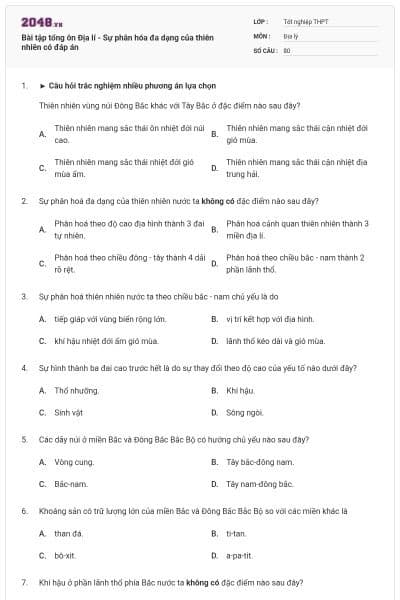 Bài tập tổng ôn Địa lí - Sự phân hóa đa dạng của thiên nhiên có đáp án