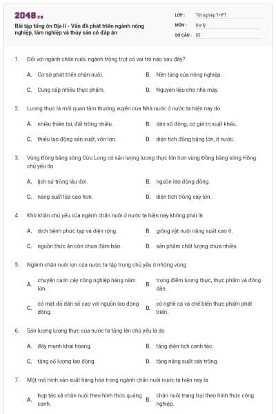Bài tập tổng ôn Địa lí - Vấn đề phát triển ngành nông nghiệp, lâm nghiệp và thủy sản có đáp án