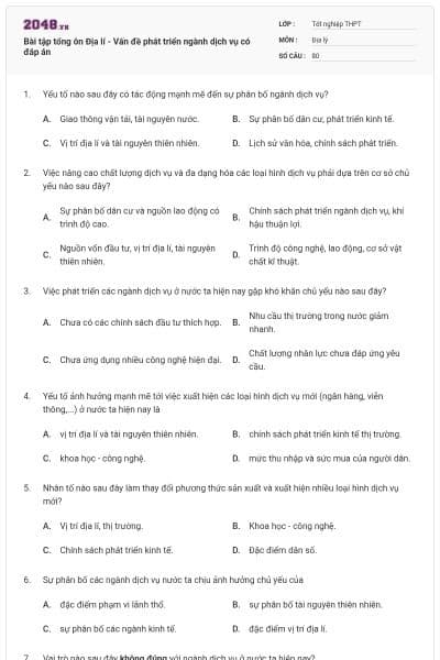 Bài tập tổng ôn Địa lí - Vấn đề phát triển ngành dịch vụ có đáp án