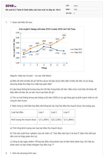 Đề cuối kì 2 Toán 8 Cánh diều cấu trúc mới có đáp án- Đề 6