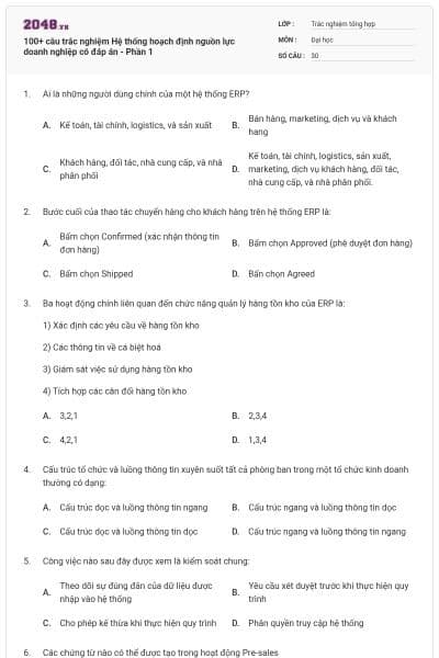 100+ câu trắc nghiệm Hệ thống hoạch định nguồn lực doanh nghiệp có đáp án - Phần 1