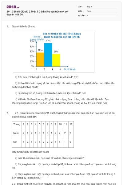 Bộ 10 đề thi Giữa kì 2 Toán 9 Cánh diều cấu trúc mới có đáp án - Đề 06