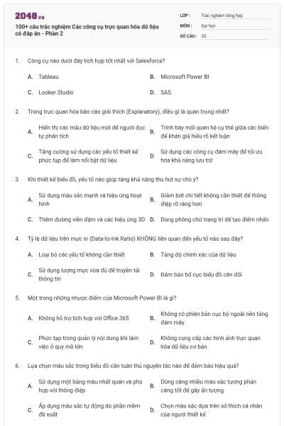 100+ câu trắc nghiệm Các công cụ trực quan hóa dữ liệu có đáp án - Phần 2