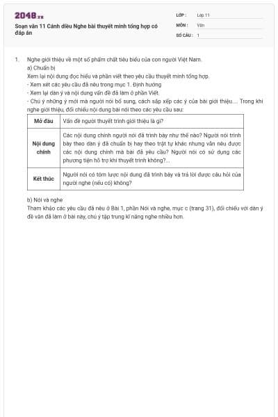 Soạn văn 11 Cánh diều Nghe bài thuyết minh tổng hợp có đáp án