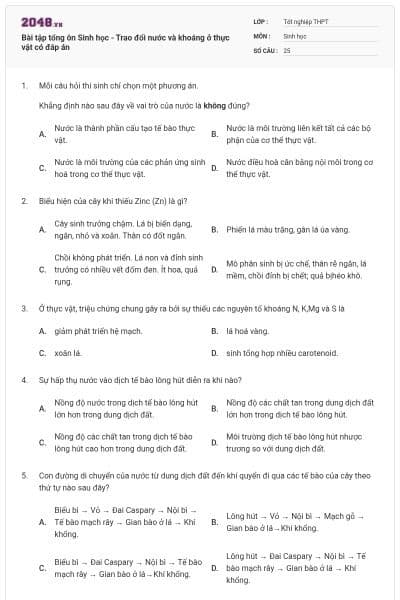 Bài tập tổng ôn Sinh học - Trao đổi nước và khoáng ở thực vật có đáp án