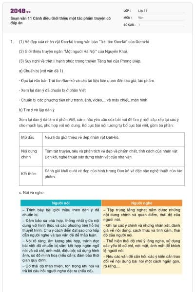 Soạn văn 11 Cánh diều Giới thiệu một tác phẩm truyện có đáp án