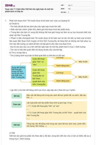 Soạn văn 11 Cánh diều Viết bài văn nghị luận về một tác phẩm kịch có đáp án