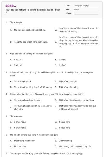 100+ câu trắc nghiệm Thị trường thế giới có đáp án - Phần 1