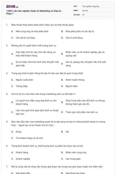 1200+ câu trắc nghiệm Quản trị Marketing có đáp án - Phần 7