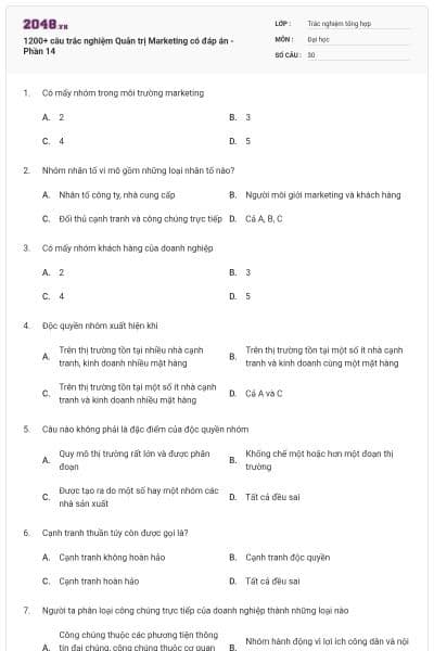 1200+ câu trắc nghiệm Quản trị Marketing có đáp án - Phần 14