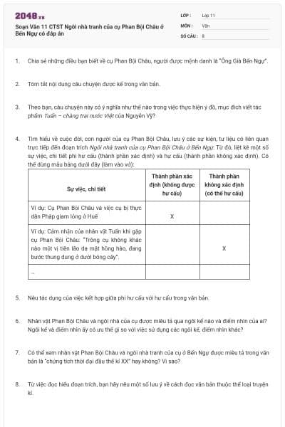 Soạn Văn 11 CTST Ngôi nhà tranh của cụ Phan Bội Châu ở Bến Ngự có đáp án