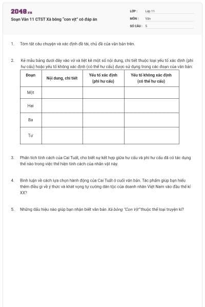 Soạn Văn 11 CTST Xà bông “con vịt” có đáp án