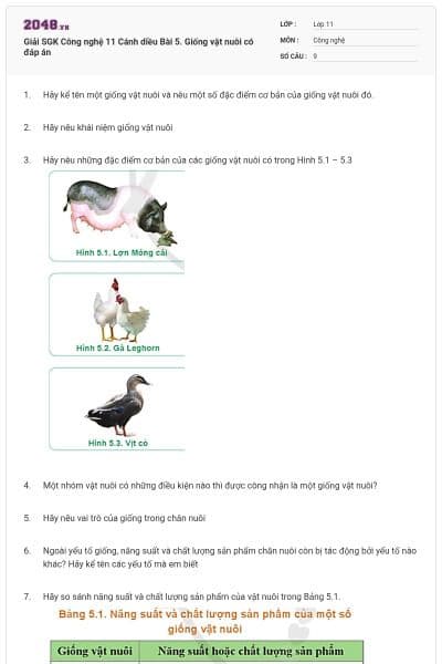 Giải SGK Công nghệ 11 Cánh diều Bài 5. Giống vật nuôi có đáp án