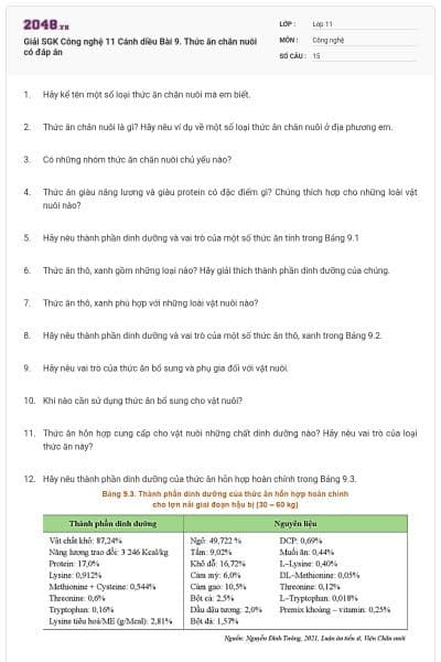 Giải SGK Công nghệ 11 Cánh diều Bài 9. Thức ăn chăn nuôi có đáp án