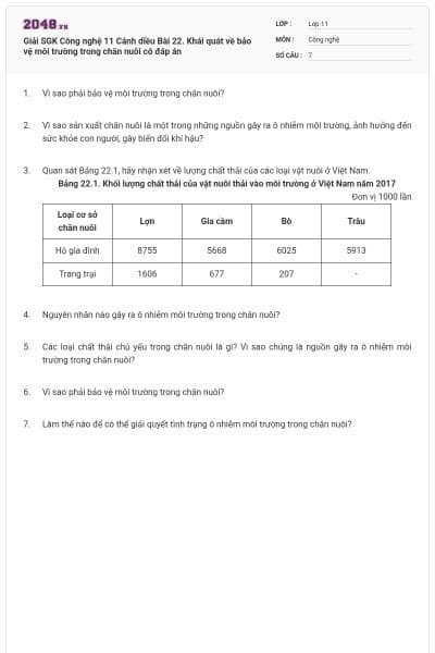 Giải SGK Công nghệ 11 Cánh diều Bài 22. Khái quát về bảo vệ môi trường trong chăn nuôi có đáp án