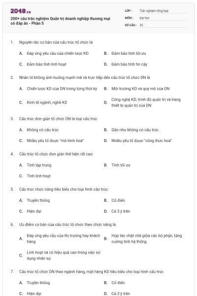 200+ câu trắc nghiệm Quản trị doanh nghiệp thương mại có đáp án - Phần 5