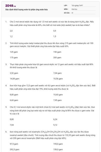 Xác định khối lượng este từ phản ứng este hóa