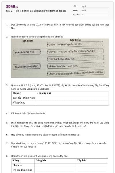 Giải VTH Địa lí 8 KNTT Bài 2: Địa hình Việt Nam có đáp án